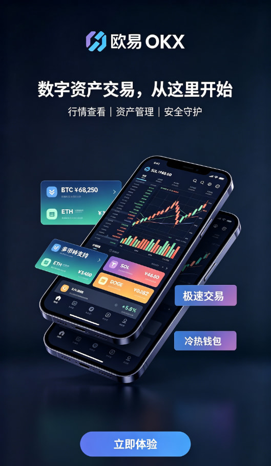 欧交易所app官方行情工具功能展示